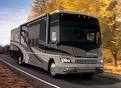 ListitRVs.com